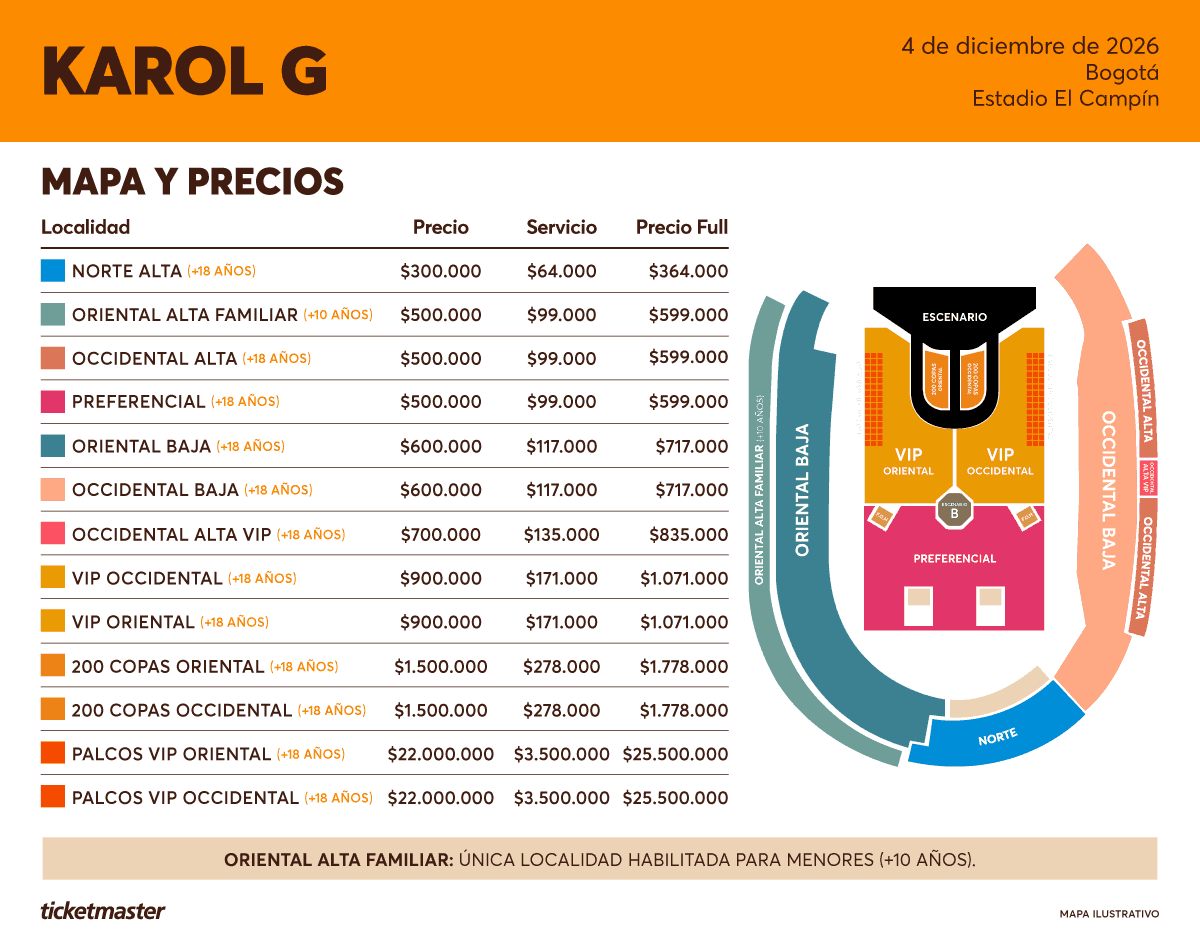 Créditos: Concierto de Karol G en Colombia - Ticketmaster