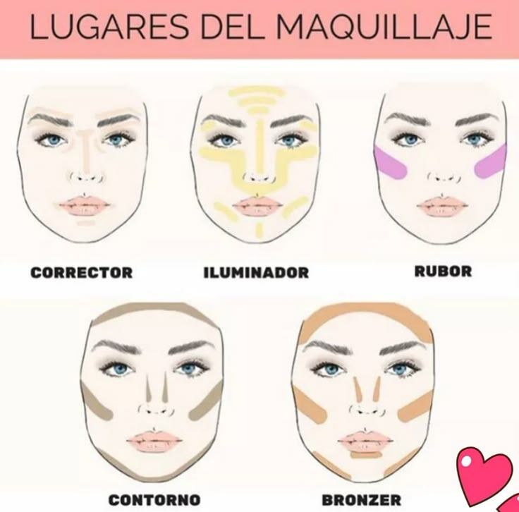 Maquillaje - Pinterest