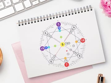 Así puedes saber cuál es tu matriz del destino; solo necesitas tu fecha de nacimiento
