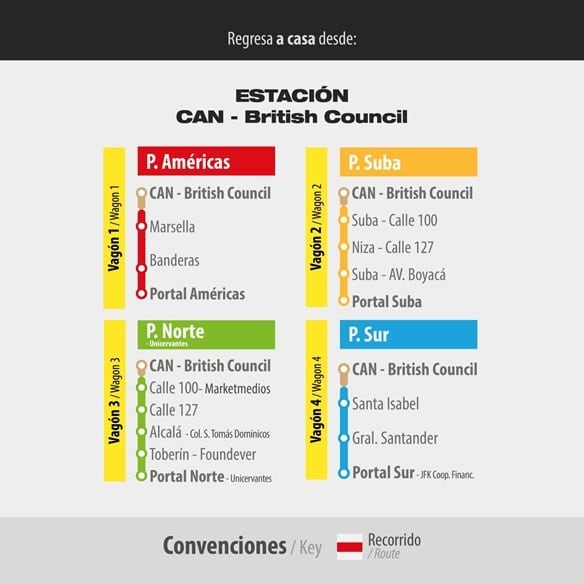 Rutas TransMilenio Blessd