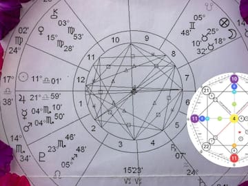 Así puedes saber cuál es tu matriz del destino; solo necesitas tu fecha de nacimiento