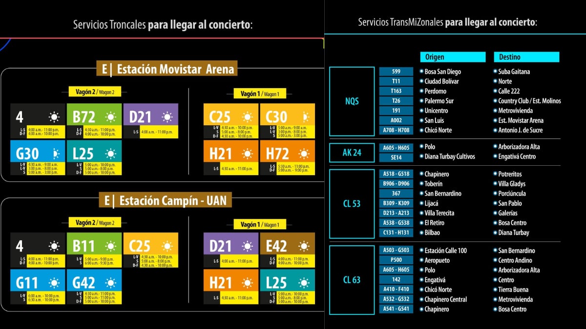 Créditos: TransMilenio concierto Dua Lipa