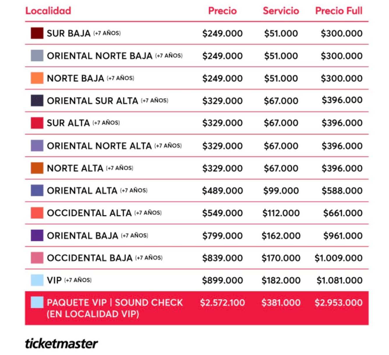 Créditos: Precios para el concierto de BTS en Colombia - Ticketmaster