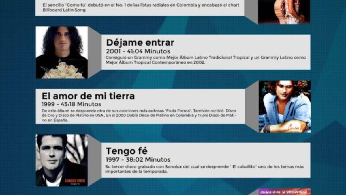 14 razones que convierten a Carlos Vives en una Leyenda