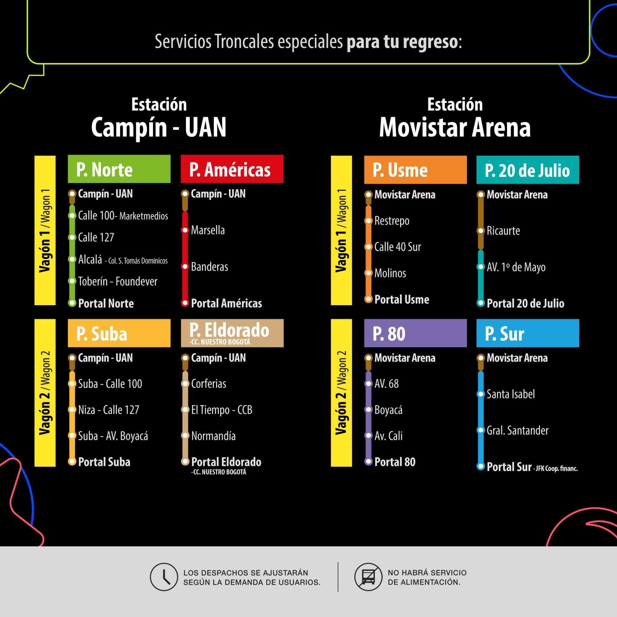 Créditos: TransMilenio concierto Dua Lipa
