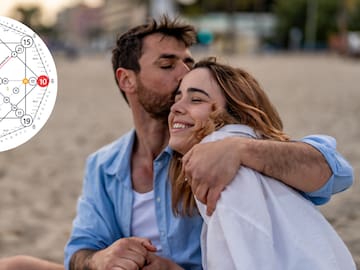 Descubre cómo es tu persona ideal en el amor según la matriz del destino: te explicamos