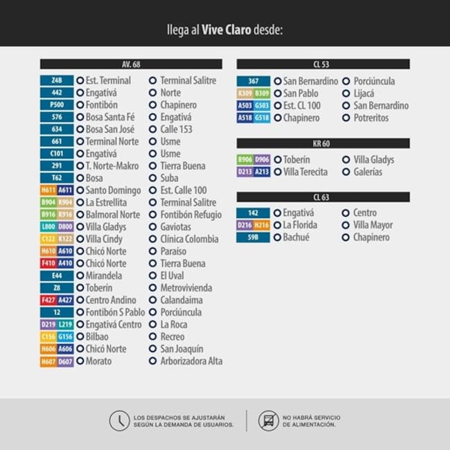 Rutas TransMilenio Blessd