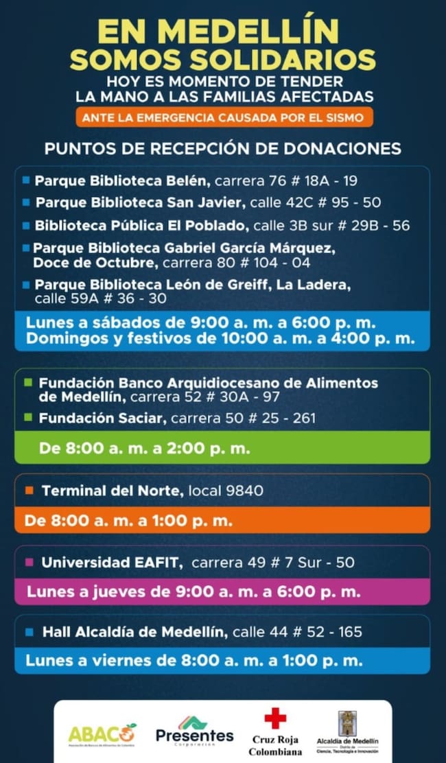 Centros de acopio de Medellín | Créditos: Alcaldía Medellín