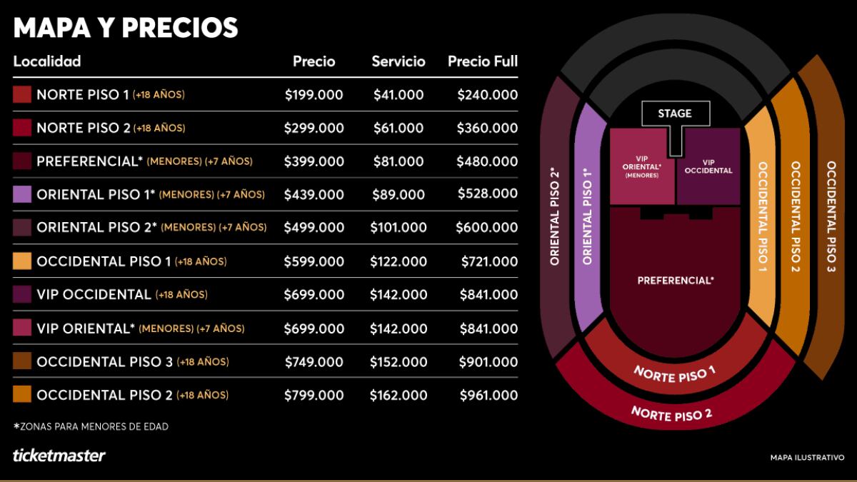 Precios Shakira Cali | Créditos: Ticketmaster