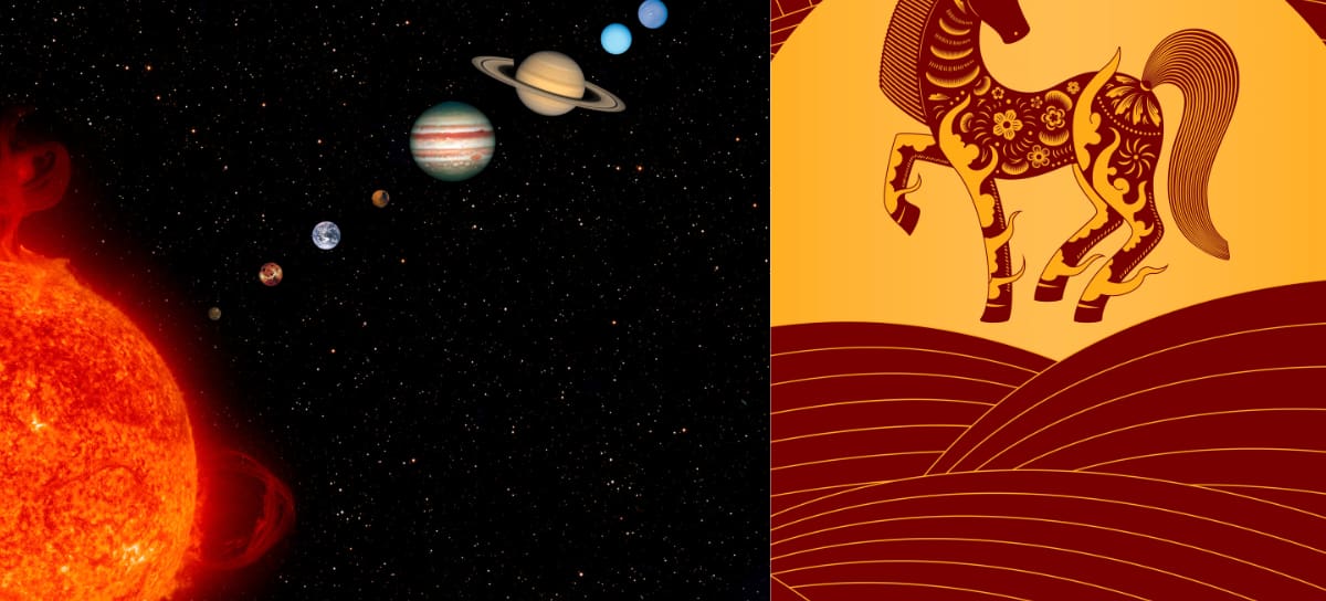 Horóscopo chino | Getty Images