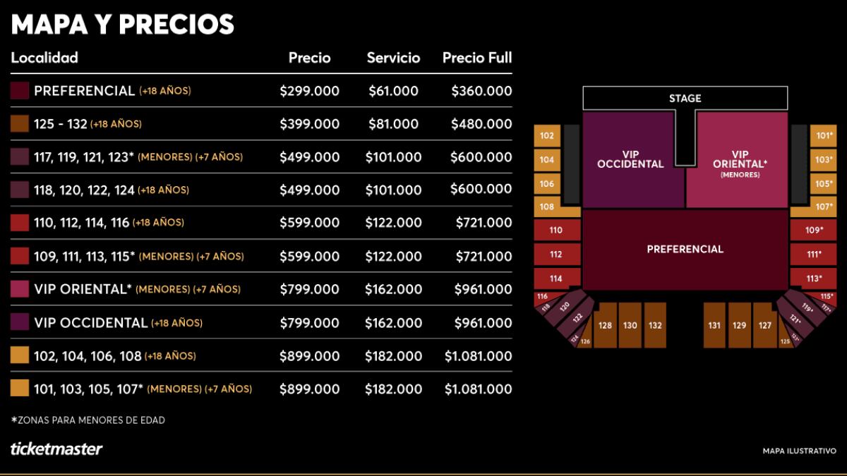 Precios Shakira Cali | Créditos: Ticketmaster