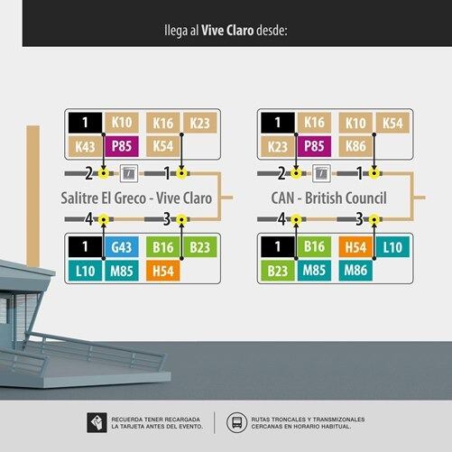 Rutas TransMilenio Blessd