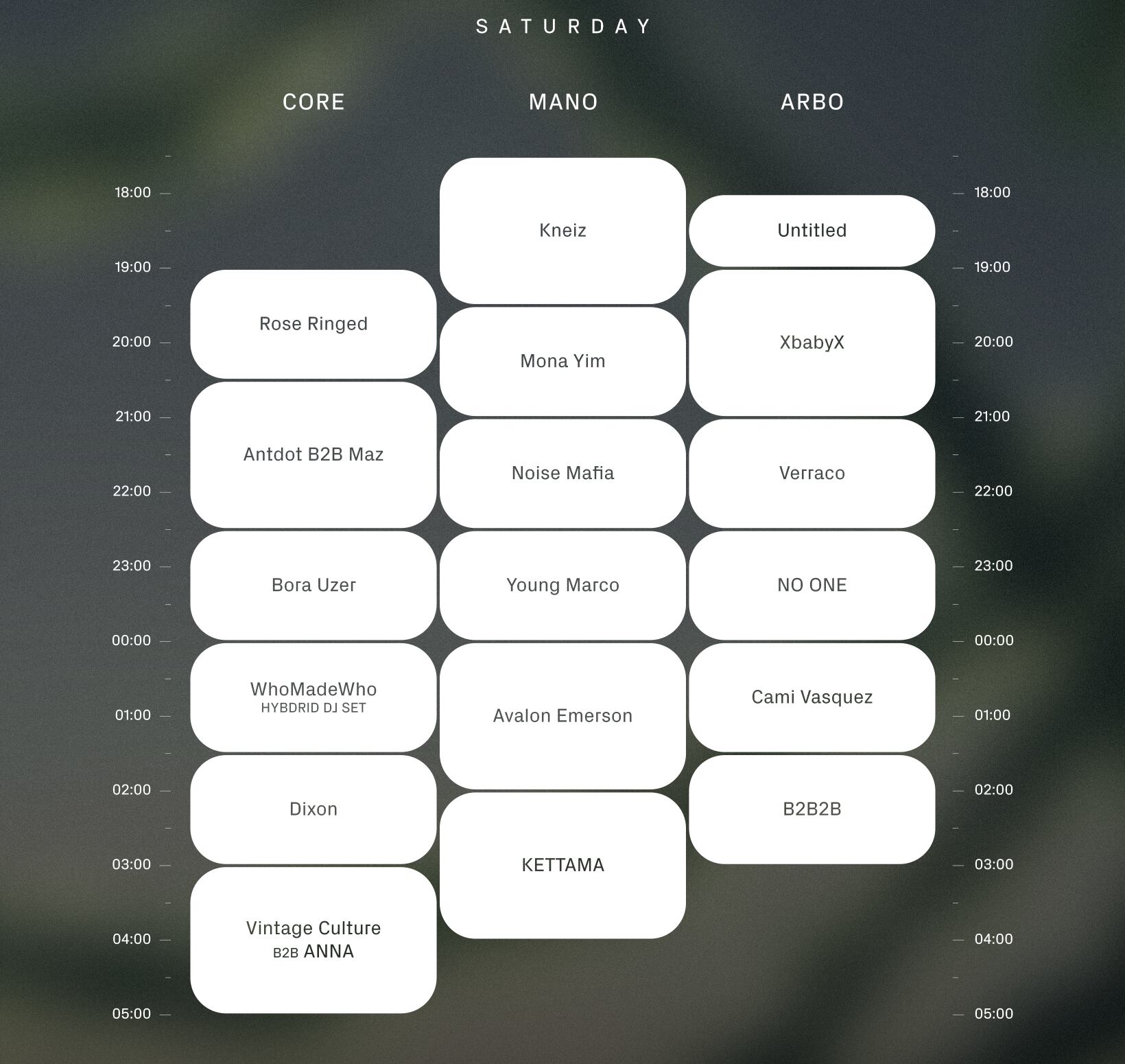 Créditos: Tomorrowland Core 2025