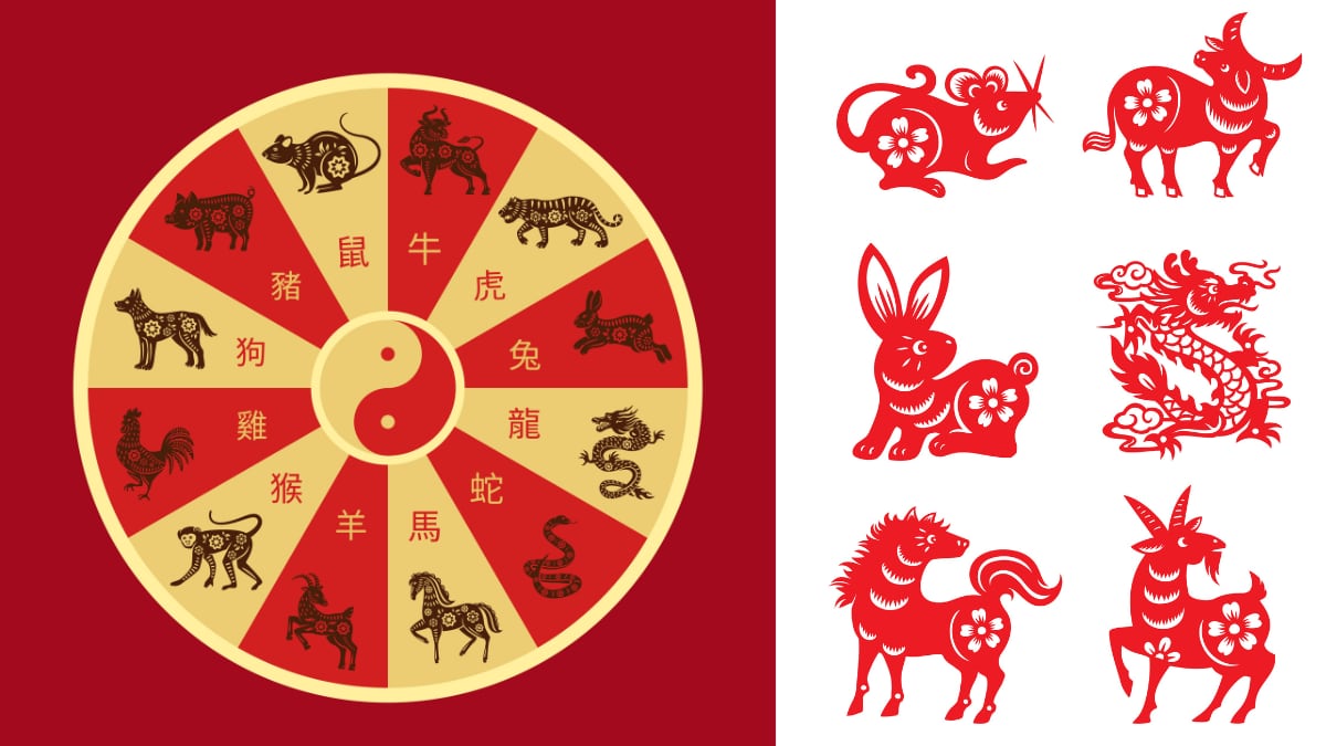 Horóscopo chino | Getty Images