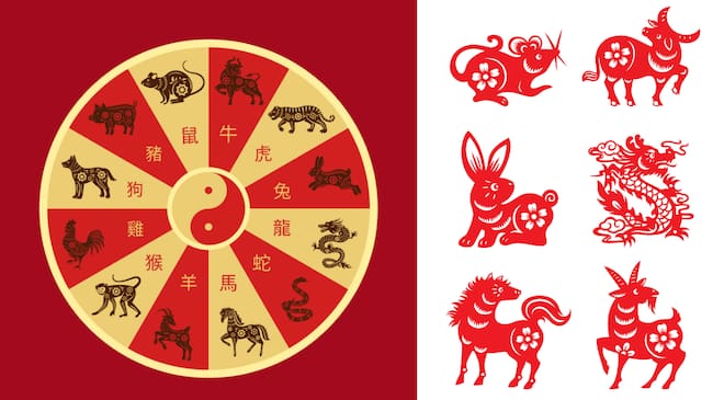 Horóscopo chino | Getty Images