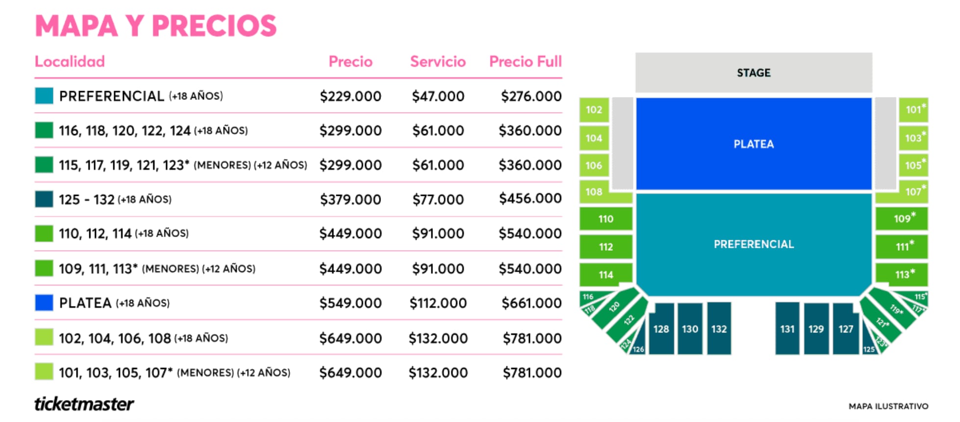 Créditos: Ticketmaster Colombia