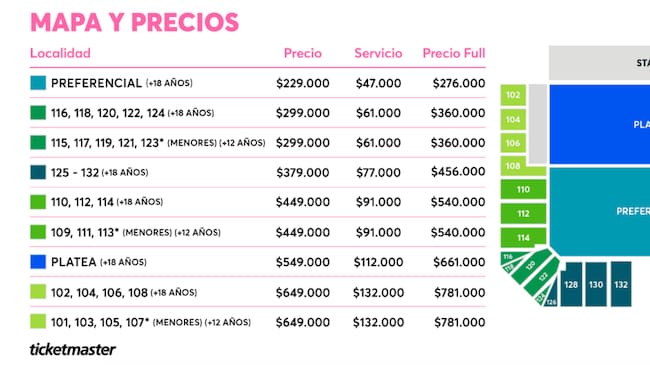 Créditos: Ticketmaster Colombia