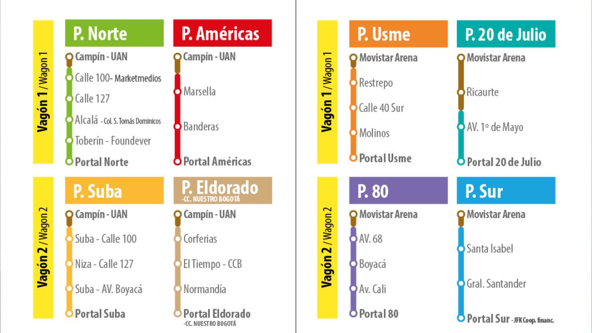Rutas TransMilenio Concierto de Maluma | Créditos: TransMilenio