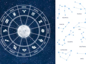 ¿Qué fecha son los 12 signos zodiacales, en orden? Personalidad y características de cada uno