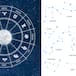 ¿Qué fecha son los 12 signos zodiacales, en orden? Personalidad y características de cada uno