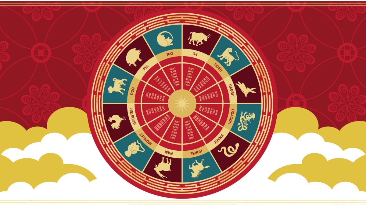 Signo mas fuerte del horóscopo chino | Créditos: Getty Images