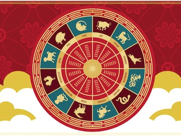 Signos del horóscopo chino que se deben alistar para tener un 2026 lleno de riqueza y salud
