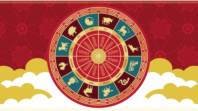 Signo mas fuerte del horóscopo chino | Créditos: Getty Images