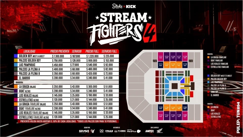 Créditos: Stream Fighters 4 Precios