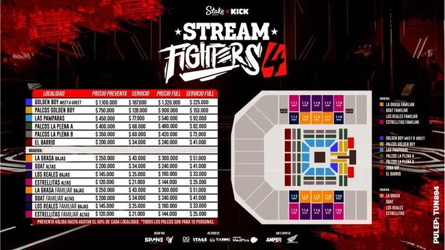 Créditos: Stream Fighters 4 Precios