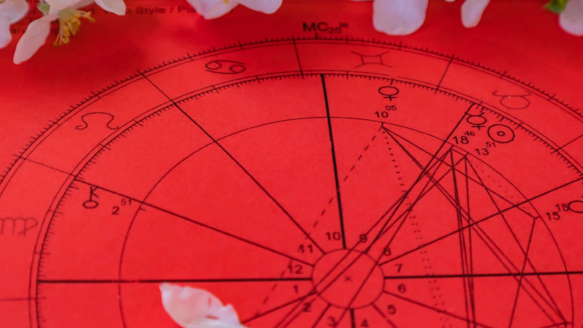 Significado y simbología de la casa 5 en la carta astral: Características de Aries, Cáncer y más